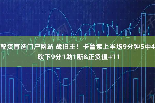 配资首选门户网站 战旧主！卡鲁索上半场9分钟5中4 砍下9分1助1断&正负值+11